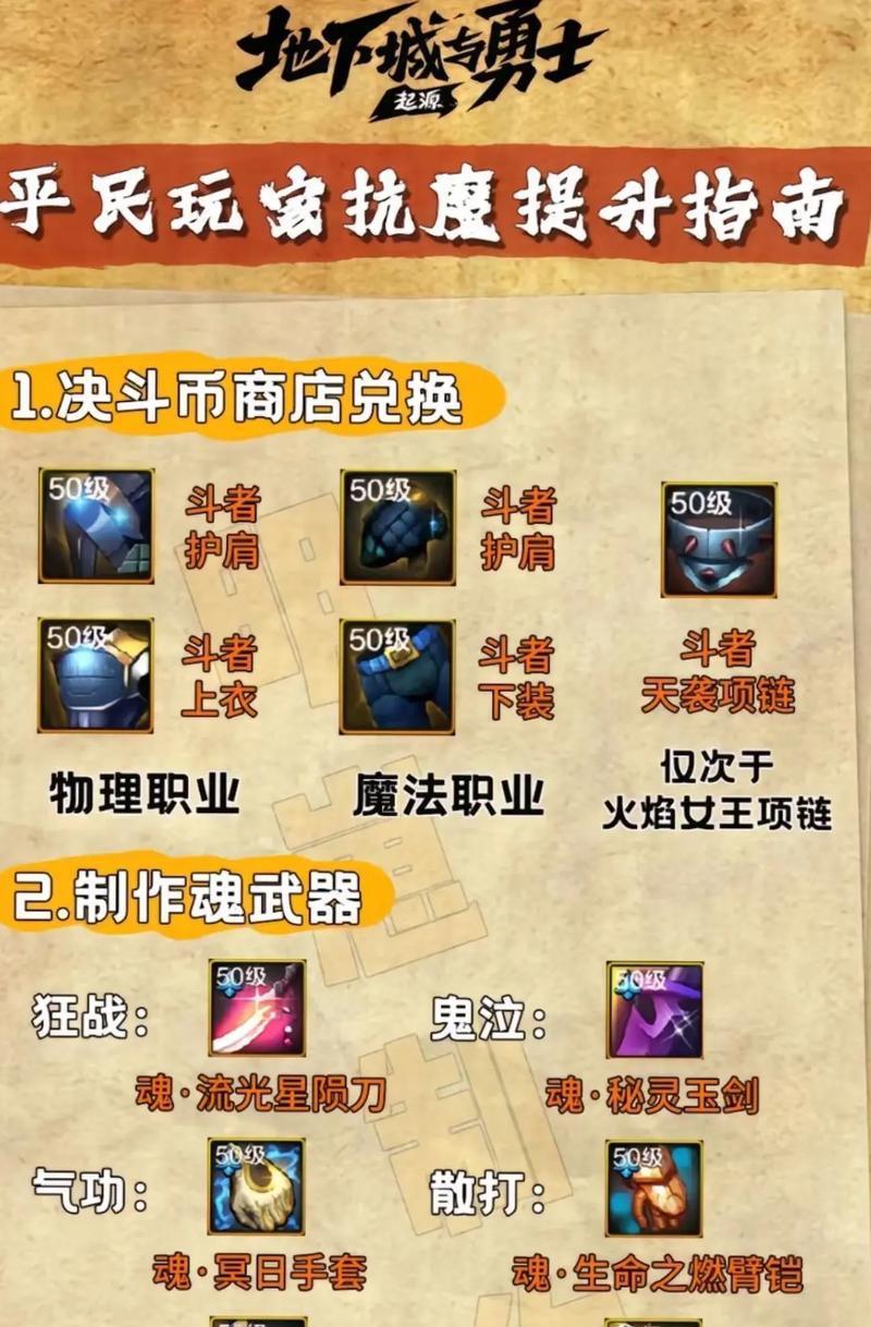 地下城怎么看技能伤害？如何计算技能伤害值？