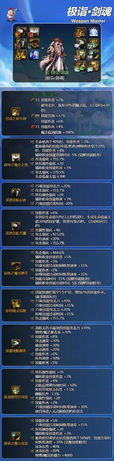 神剑流剑魂技能循环有何特点？