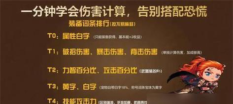 早期地下城的伤害计算方式是什么？如何最大化伤害输出？