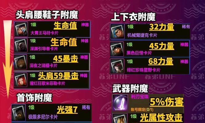 地下城中独孤铁剑如何打造？需要哪些材料？