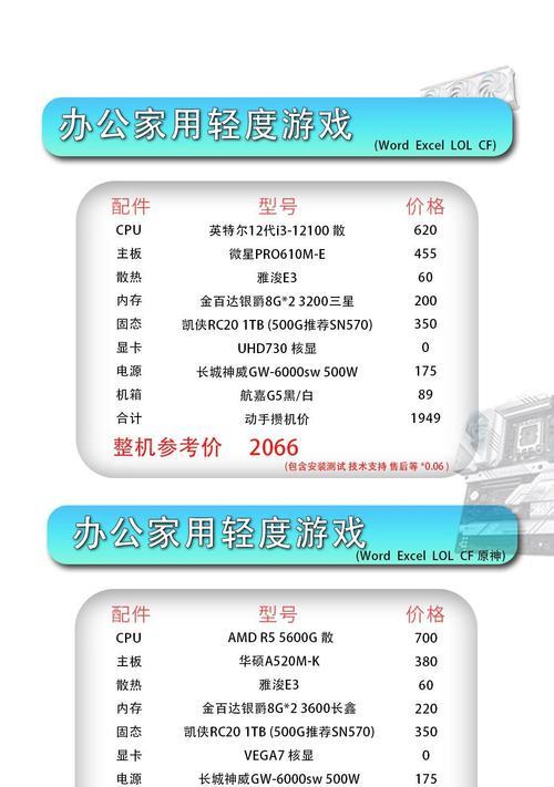 台式机玩CF推荐帧率是多少？