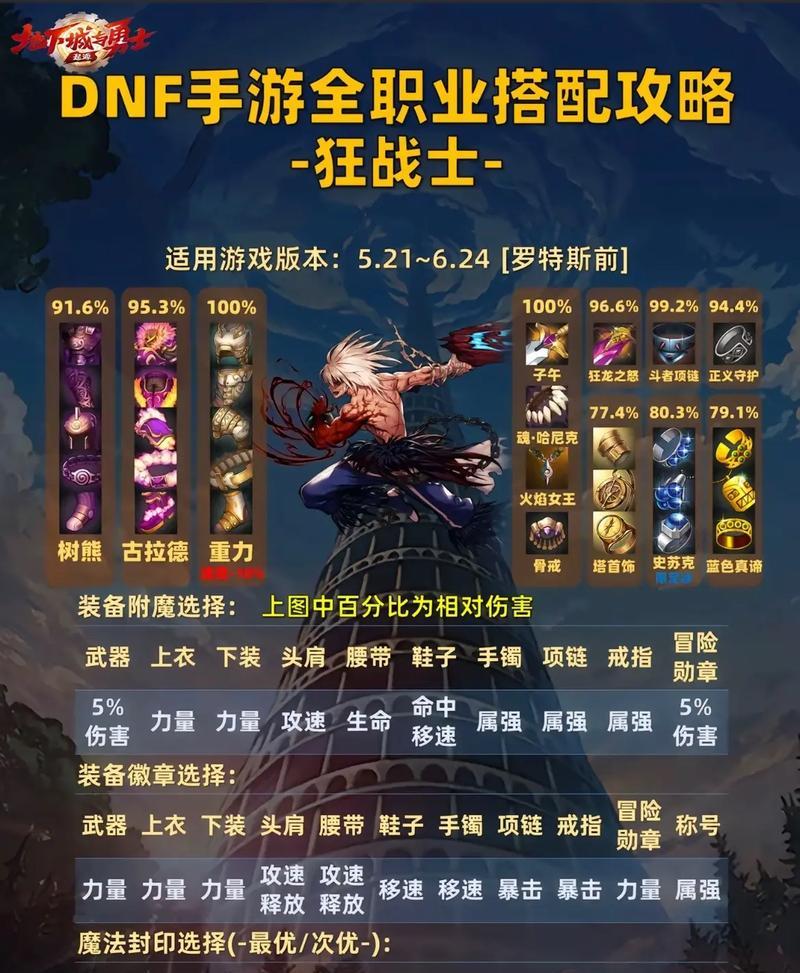 地下城合眼无心槌如何转换成魂？转换过程中需要注意什么？
