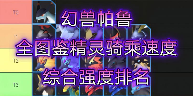 幻兽帕鲁地下城刷新间隔是多久？
