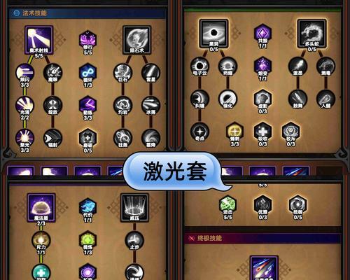深渊迷雾副本的通关策略是什么？