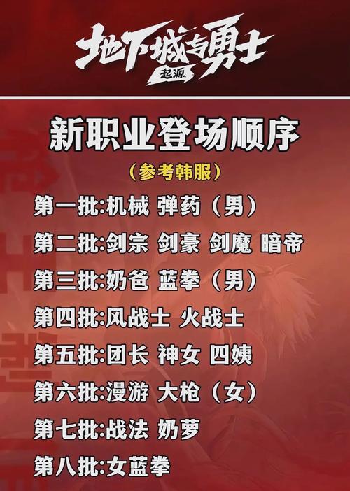 地下城副本开启时间是什么时候？需要满足什么条件？