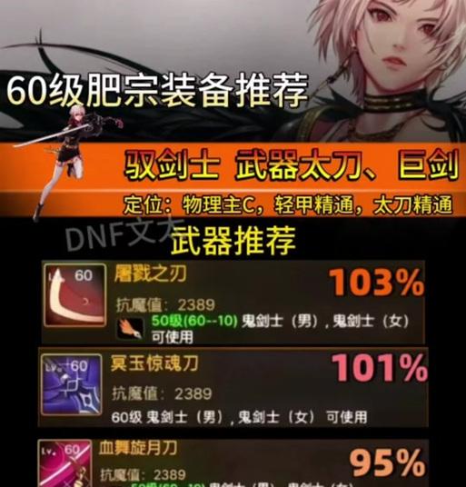 dnf太刀是什么？有什么特点？