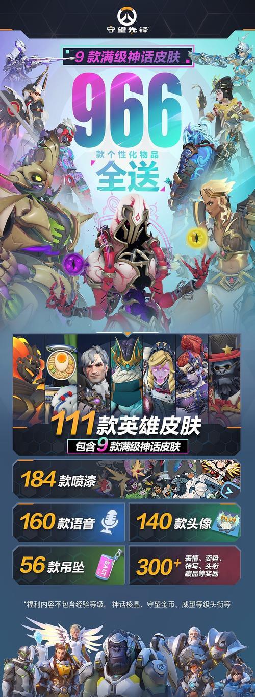 鼹鼠守望先锋2怎么玩？操作技巧有哪些？