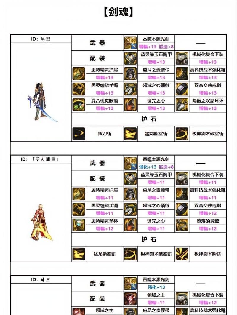105级本源武器剑魂获取方法有哪些？